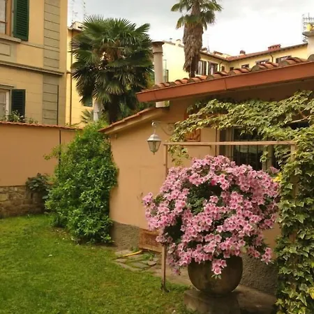 Bed & Breakfast Casa Schlatter Florens